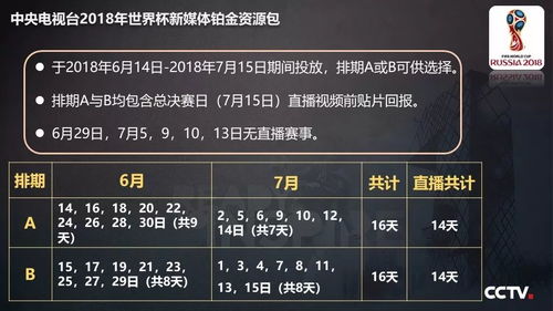融合創新，互動未來 中央電視臺2018世界杯新媒體廣告產品重磅發布